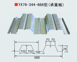 威海彩鋼瓦價(jià)格,青島彩鋼瓦廠家,首選永固。_建筑建材_世界工廠網(wǎng)中國產(chǎn)品信息庫